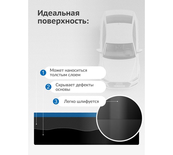 Грунт-наполнитель 1К (черный) KUDO KU-2203