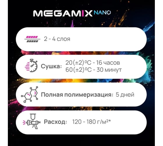 Эмаль акриловая Megamix AK-1311 Синяя полночь 447, 840 мл 4673755204304