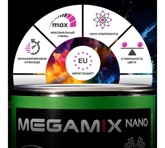 Эмаль акриловая Megamix AK-1311 Синяя полночь 447, 840 мл 4673755204304