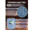 Нетканый протирочный материал PROBOS GAMMA 7703B, 70 г/м2, голубой, V-тиснение, 32x36см, 500л/рулон 7703B500 3