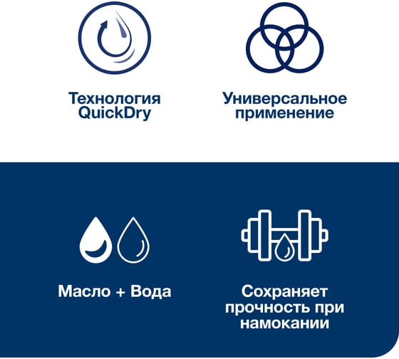Индустриальная бумага TORK арт. 130060 Adv Wiper 430 W1 Performance 11106
