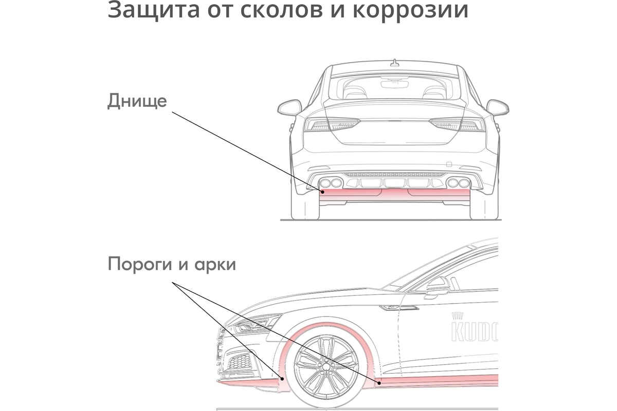 Антигравий KUDO серый, 520 мл 5221 11599947