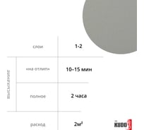 Антигравий - Купить, антигравий в баллончиках по низкой цене – интернет ...