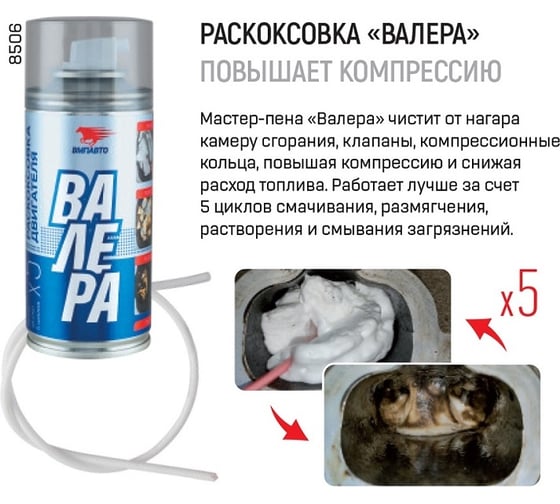 Набор для комплексной очистки ВМПАВТО Генеральная уборка двигателя 8511