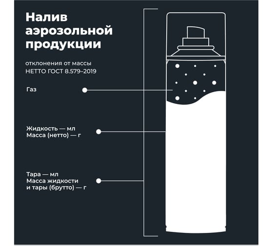 Раскоксовка двигателя пенная LAVR Complex, 650 мл Ln2512