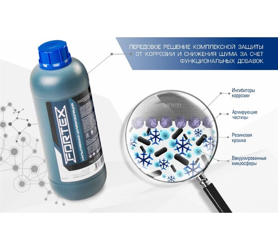 Напыляемая шумоизоляция Fortex C.5508