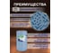Нетканый протирочный материал PROBOS GAMMA 7703B, 70г/м2, голубой, V-тиснение, 32x36см, 125 л/рулон 7703B125 3