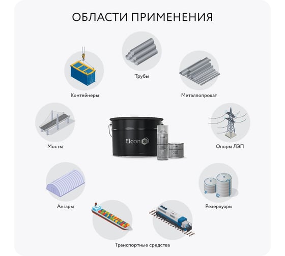 Состав для холодного цинкования/цинковая краска/цинковая грунтовка/грунт по металлу Elcon Zintech 96 аэрозоль 520 мл 00-00004044