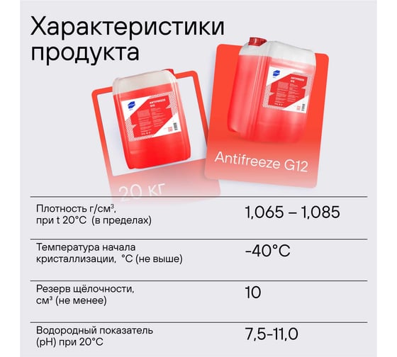 Антифриз для двигателя автомобиля SotSnab G12 (красный), 20 кг, -40, охлаждающая жидкость АНТG12кр-30.20