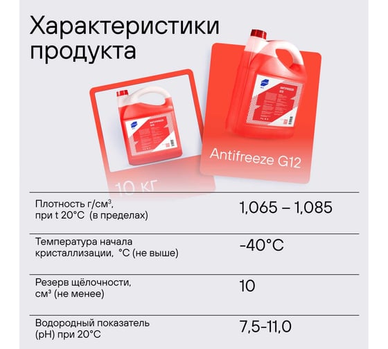 Антифриз SotSnab для двигателя автомобиля Антифриз G12 (красный), 10 кг, 10л, (-40), охлаждающая жидкость СотСнаб АНТG12кр-30.10