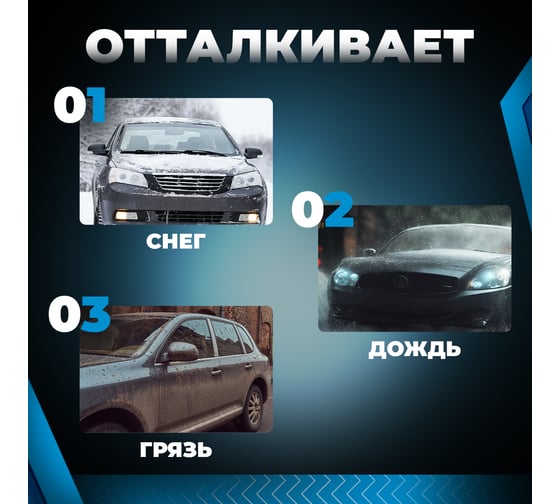 Керамическое покрытие для автомобиля killaqua Ceramix CRMX30
