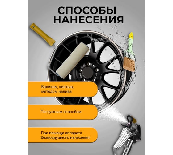 Смывка краски для автомобильных дисков GREDORS PR-CW, 25 кг / Очиститель дисков / Удалитель краски 103233