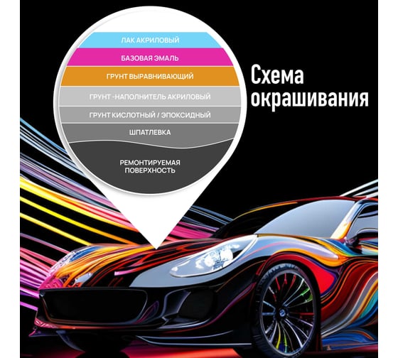 Базовая автоэмаль Megamix, Ford Moondust Silver ZJNC, 850 мл. Базисная автомобильная краска под лак, металлик 4673755208807