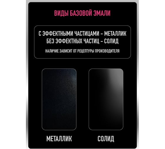 Базовая автоэмаль Megamix, Nissan Super Black KH3, 850 мл