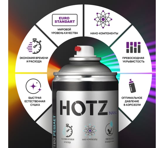 Аэрозольная краска HOTZ "Mercedes-Benz Obsidianschwarz 197", 1K базовая автомобильная ремонтная автоэмаль, металлик, 520 ml 4673755215812