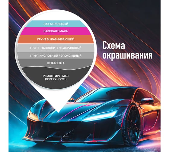 Грунтовка HOTZ 1К ГРУНТ ВЫРАВНИВАЮЩИЙ, Серый, быстросохнущий, акриловый. Профессиональный аэрозоль, 520 мл 4673755209538