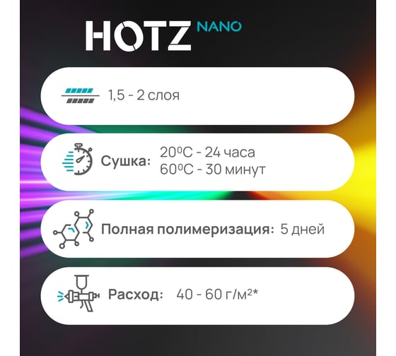 Лак HOTZ 2К HS SUPER CRYSTAL 5L акриловый, автомобильный, Комплект (лак: 5000 мл + отвердитель: 2500 мл) 4673755228409