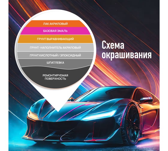 Лак HOTZ 2К HS TITANUM акриловый, премиальный автомобильный, Комплект (лак: 1000 мл + отвердитель: 500 мл) 4673755228683