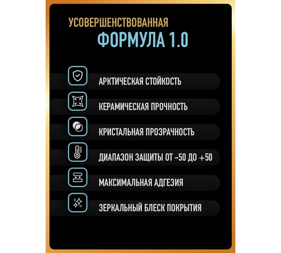 Универсальный быстросохнущий акриловый лак HOTZ 2К HS премиальный автомобильный, Комплект (лак: 1000 мл + отвердитель: 500 мл) 4673755228669