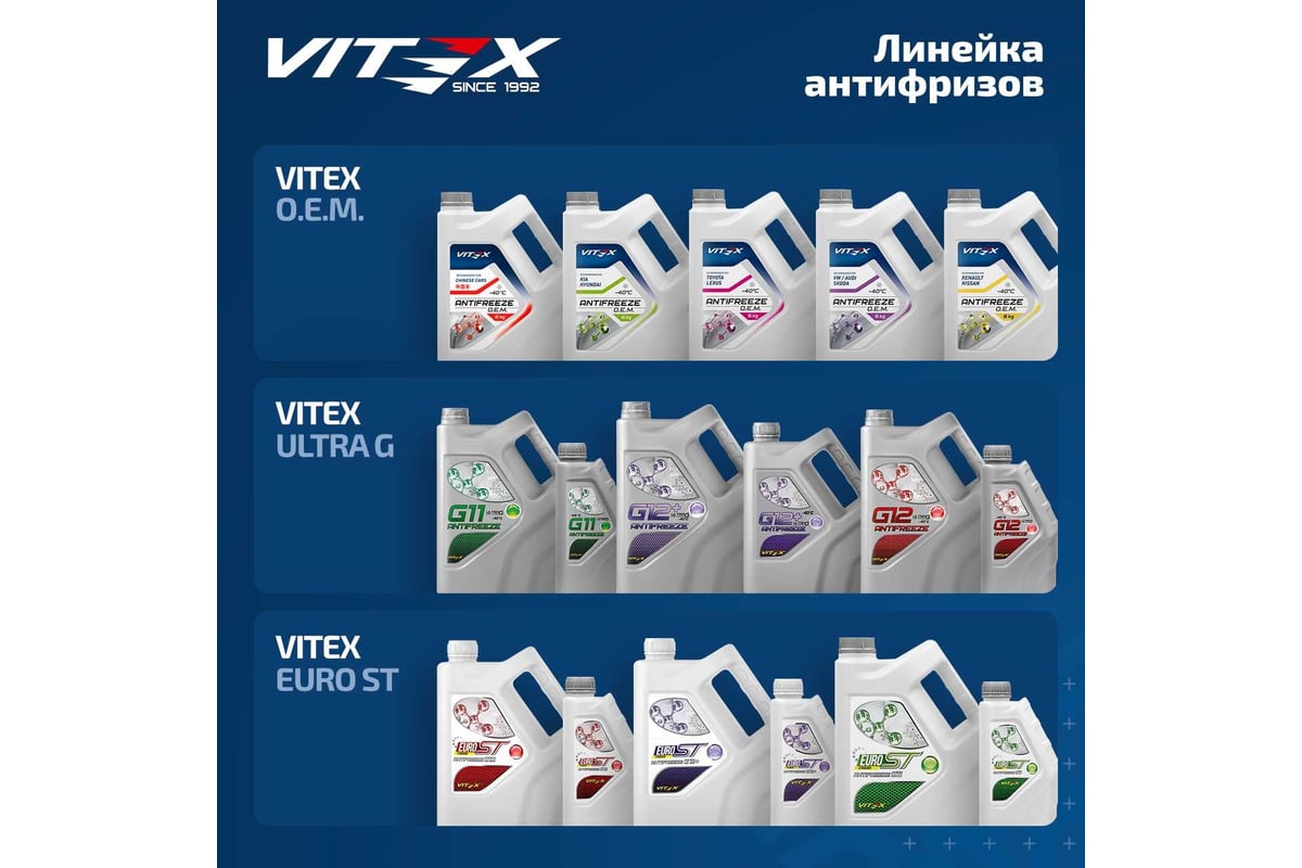 Антифриз VITEX EURO ST G-12, красный, 10 кг V101805