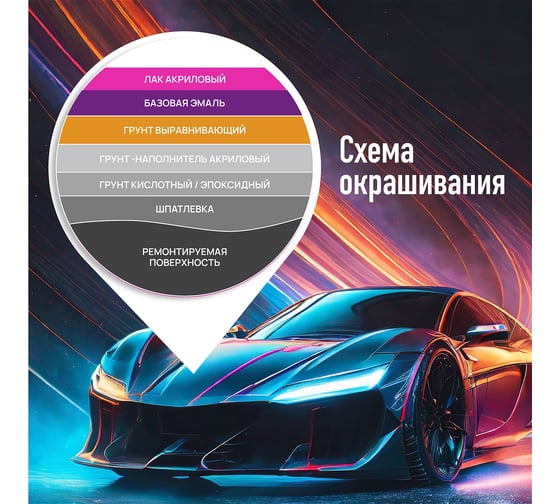 Аэрозольная краска HOTZ "Сильвер GAZ", 1K базовая автомобильная ремонтная автоэмаль, металлик, 520 ml 4673755217762