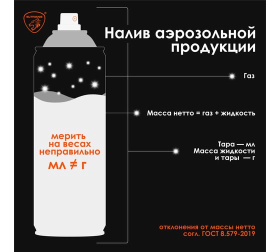 Автоконсервант порогов ELTRANS "Мовиль" аэрозоль, 1000 мл EL-0201.01