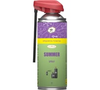 Определитель утечки газа Denzol's «SUMMER» с актутором, баллон 520 мл DT00021