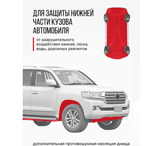 Антикоррозийная битумная мастика KERRY KR-957