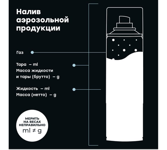 Очиститель салона пенный, 650 мл GEOMETRIA 6105