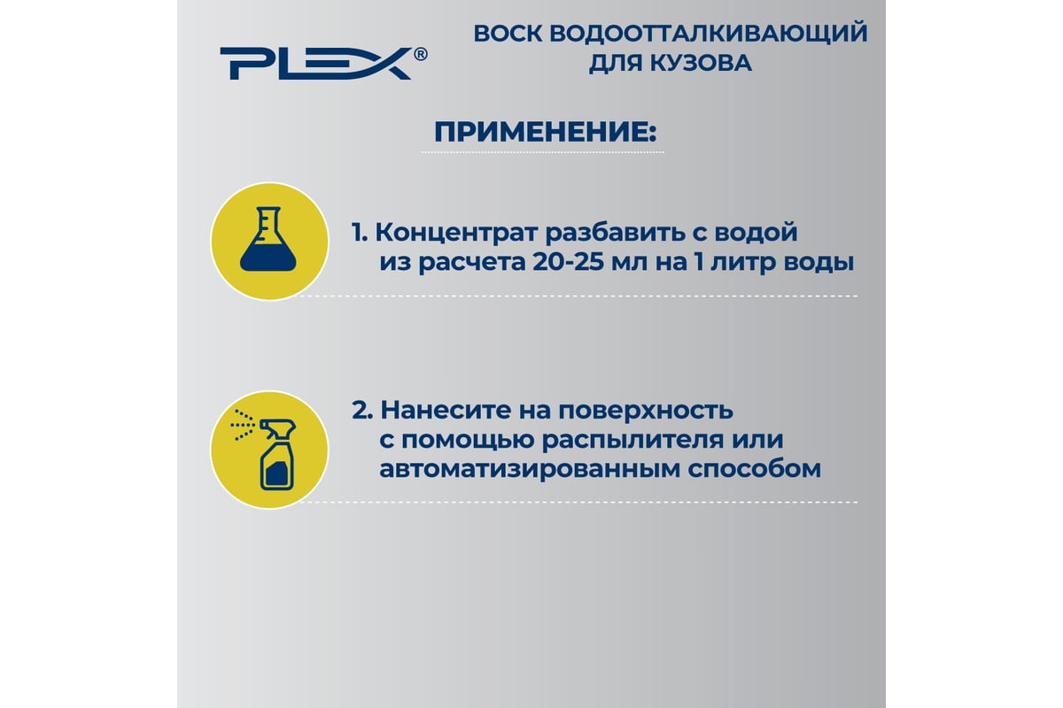 Активный воск для кузова PLEX FAST WAX 1л УТ000004926 - выгодная цена,  отзывы, характеристики, фото - купить в Москве и РФ