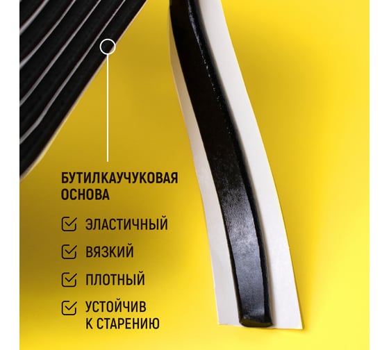 Герметик для автомобильных фар бутиловый WALNUT 4 м (8мм), WLN0776
