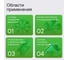 Антифриз SotSnab EVERG11 40 (зеленый), 20кг АНТEVG11з-40.20 4