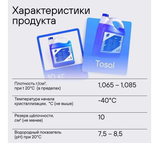 Тосол SotSnab EVER А-40 МД, 10 кг ТОСEVА-40.10