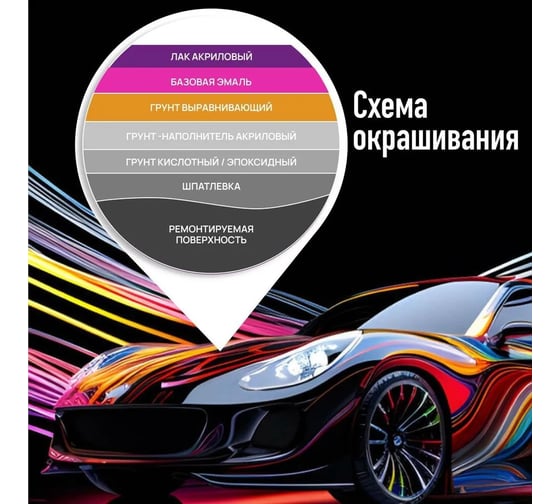 Базовая эмаль MegaZet Снежная королева 690 PPG, 2.5 кг, базисная автомобильная краска под лак, металлик 4673755209842