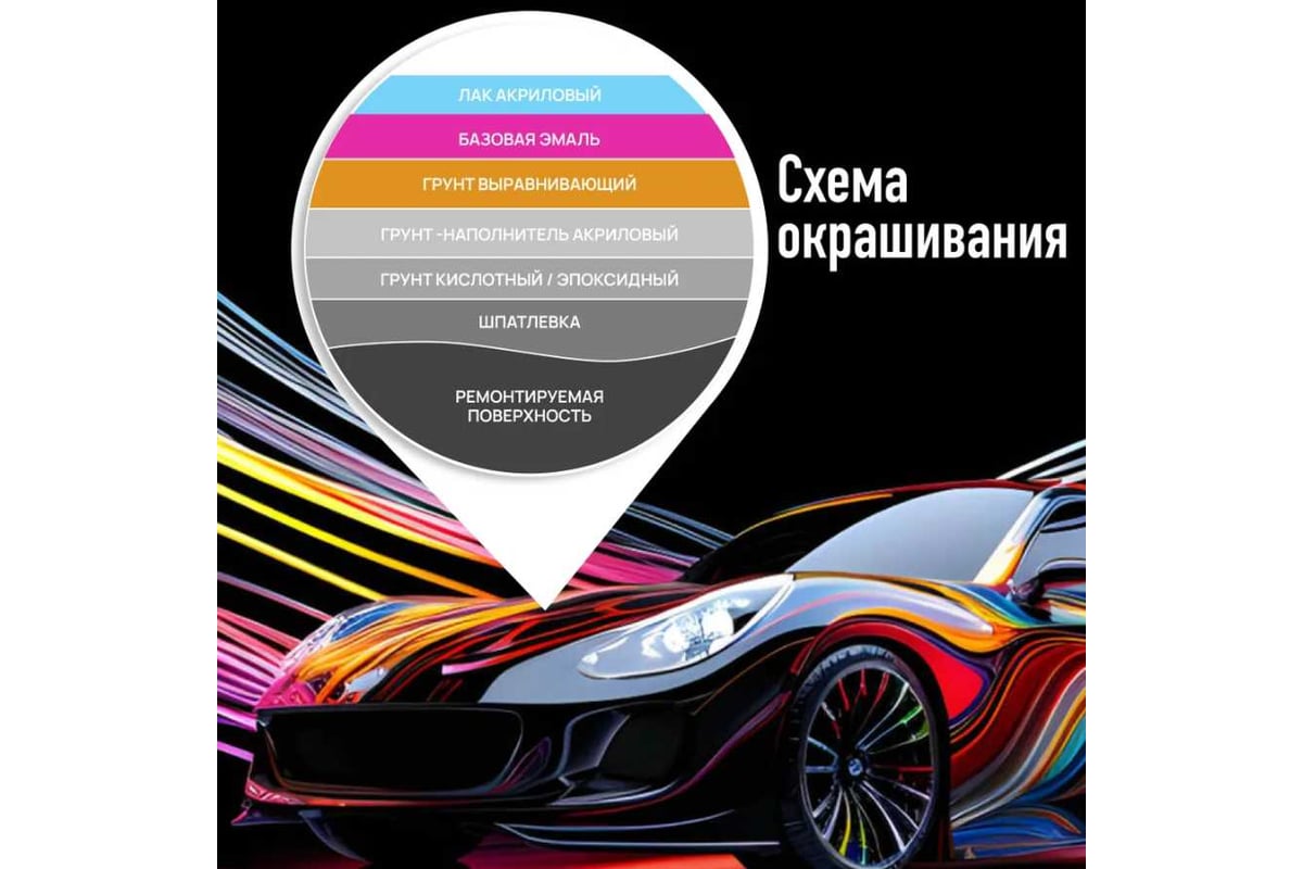 Базовая эмаль Megamix Сильвер GAZ 850 мл, базисная автомобильная краска ...