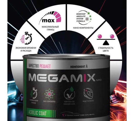 Эмаль акриловая Megamix 2К 4:1, Босфор 400 комплект (эмаль: 840 мл + отвердитель: 210 мл) 4673755229499
