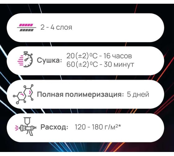 Эмаль акриловая Megamix 2К 4:1, Босфор 400 комплект (эмаль: 840 мл + отвердитель: 210 мл) 4673755229499