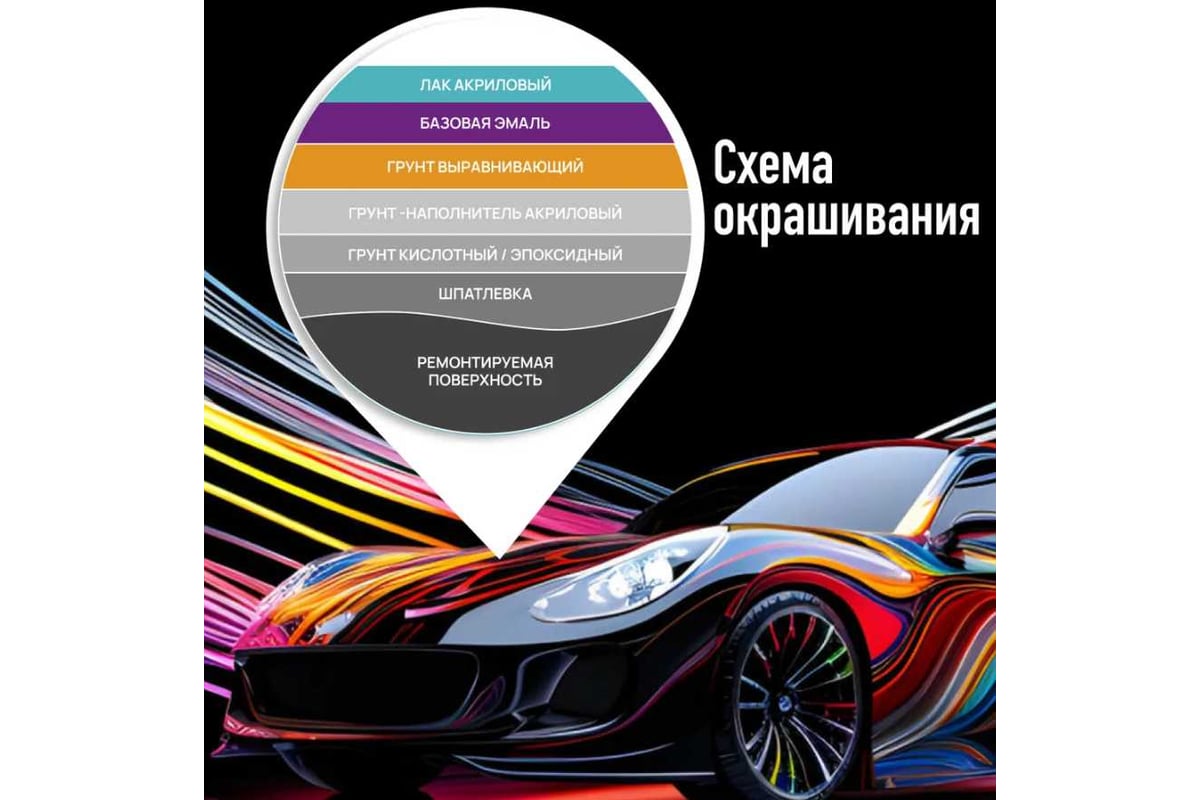 Базовая эмаль HOTZ Ford Moondust Silver 68/ZJNC, 1000 мл, базисная ...