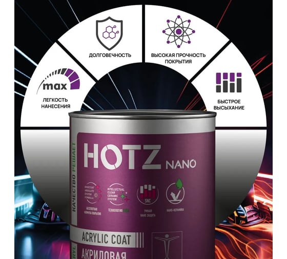 Акриловая эмаль HOTZ, 1К Черная матовая, 1000 мл (не требуется отвердитель) 4673755219414