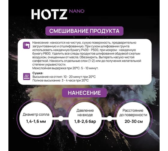 Акриловая эмаль HOTZ, 1К Черная матовая, 1000 мл (не требуется отвердитель) 4673755219414