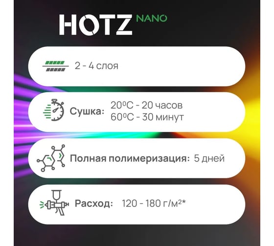 Акриловая эмаль HOTZ 2К 2:1 Белая 202 ГАЗ комплект: эмаль 1000 мл + отвердитель 500 мл 4673755218189