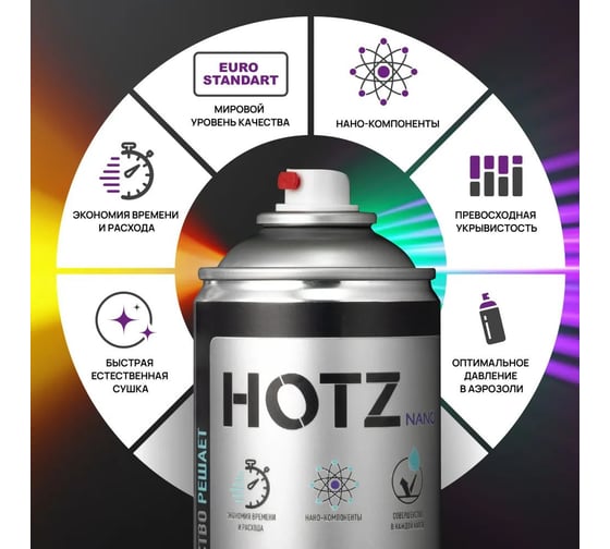 Аэрозольная краска, базовая автомобильная ремонтная эмаль HOTZ Toyota Pale Silver 1C0, 1K металлик, 520 мл 4673755216024