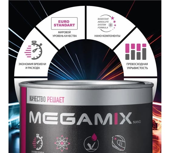 Базовая автомобильная эмаль, базисная краска под лак Megamix Ледяной 413 металлик 850 мл, комплект: эмаль 850 мл + разбавитель 340 мл 4673755228577
