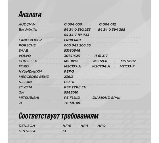 Масло ВМПАВТО ГУР ВАЛЕРА -50С, 1л банка 9203