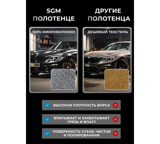 Тряпка микрофибра SGM для автомобиля 40х40 см, 3 шт SGM.TOWEL.S.3