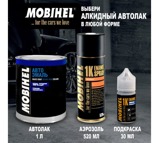 Краска MOBIHEL 671 Светло-Серая, аэрозоль, 520 мл 40465102А