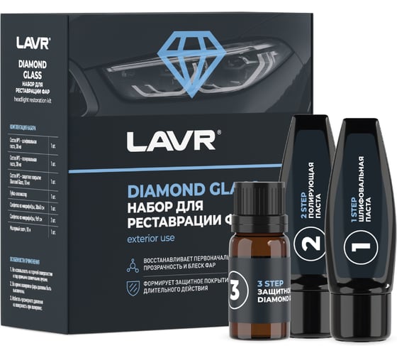 Набор для реставрации фар LAVR Diamond Glass, 70 мл Ln2454 1