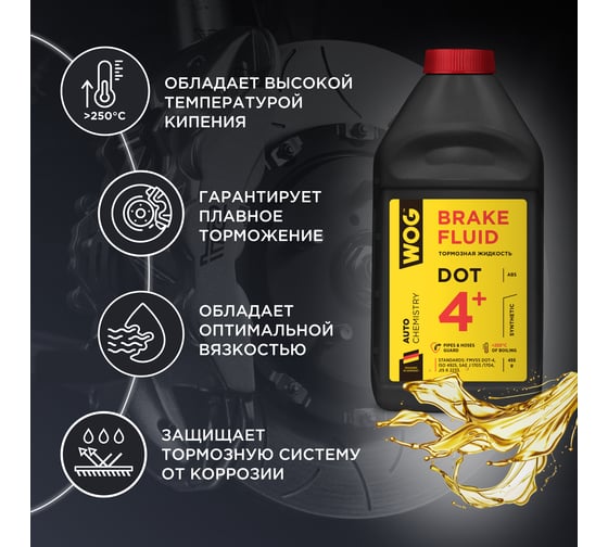 Тормозная жидкость WOG DOT 4, SL6, 0.5 л WGC0142