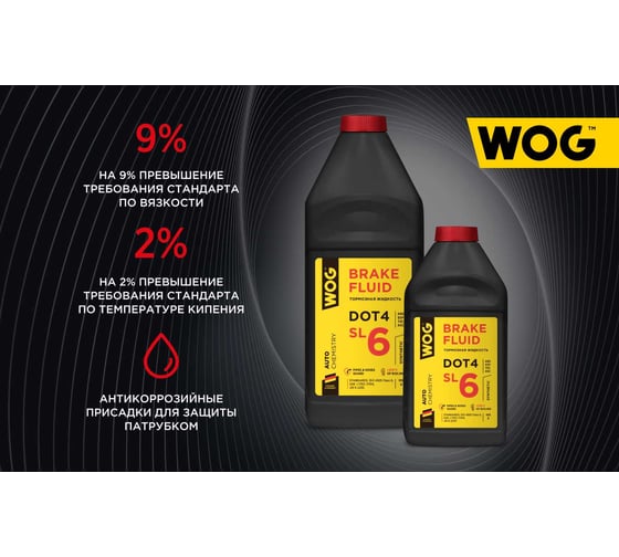 Тормозная жидкость WOG DOT 4, SL6, 0.5 л WGC0142