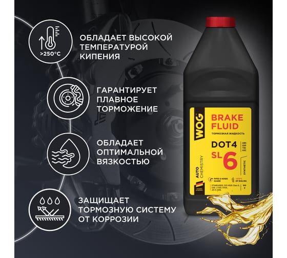 Тормозная жидкость WOG DOT 4, SL6, 1 л WGC0143